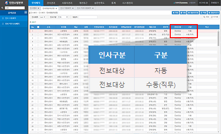 X-HRM™ 이미지