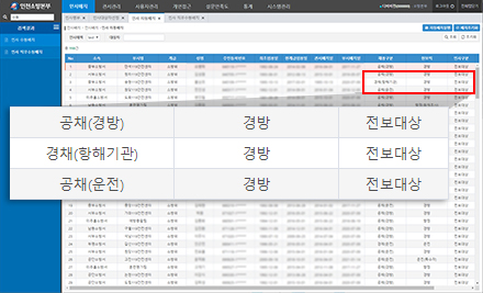 X-HRM™ 이미지