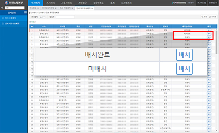 X-HRM™ 이미지